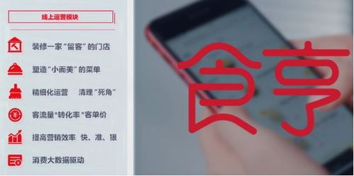 食亨為商戶打造專屬線上運營與信息系統(tǒng)運維服務